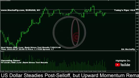 🐳 MechaPip Live Forex Signals: EURUSD Trading 24/7 🐳