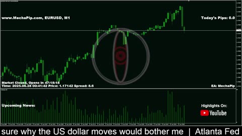 🐳 MechaPip Live Forex Signals: EURUSD Trading 24/7 🐳