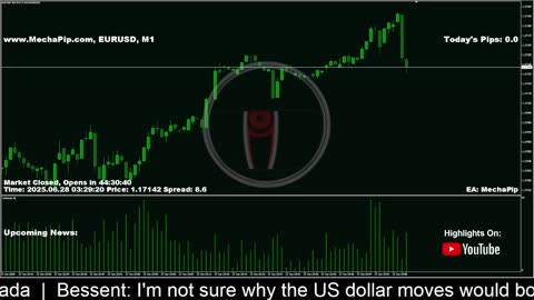 🐳 MechaPip Live Forex Signals: EURUSD Trading 24/7 🐳