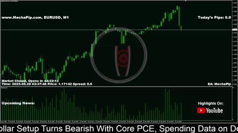 🐳 MechaPip Live Forex Signals: EURUSD Trading 24/7 🐳
