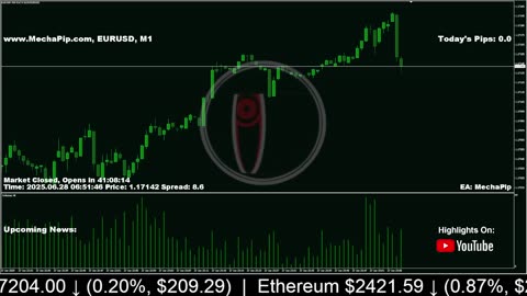 🐳 MechaPip Live Forex Signals: EURUSD Trading 24/7 🐳