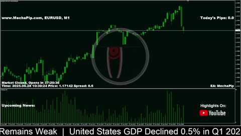 🐳 MechaPip Live Forex Signals: EURUSD Trading 24/7 🐳