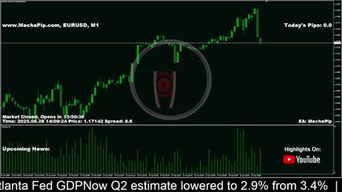 🐳 MechaPip Live Forex Signals: EURUSD Trading 24/7 🐳