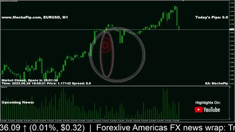 🐳 MechaPip Live Forex Signals: EURUSD Trading 24/7 🐳