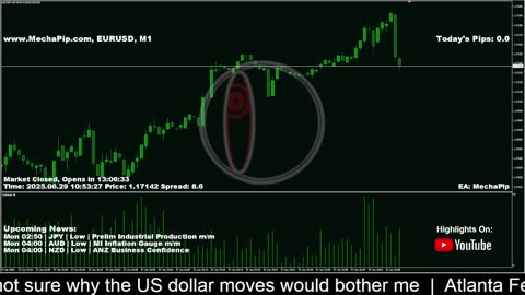 🐳 MechaPip Live Forex Signal: EURUSD Trading 24/7 🐳