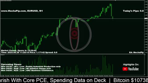 🐳 MechaPip Live Forex Signal: EURUSD Trading 24/7 🐳