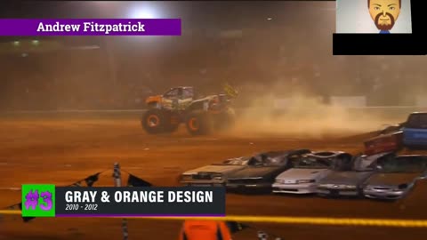 Monster Jam Top 5 Storm Damage Designs (REACTION)
