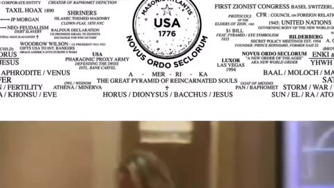 Basic Illuminati plans of chaos- (Order Of War)