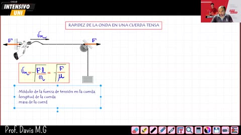 INTENSIVO VALLEJO 2025 | Semana 08 | Historia | Física