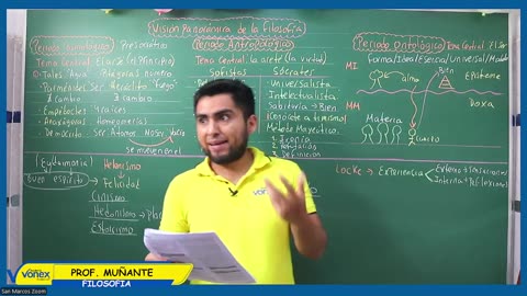 VONEX REPASO 2025 | Semana 01 | Filosofía S2