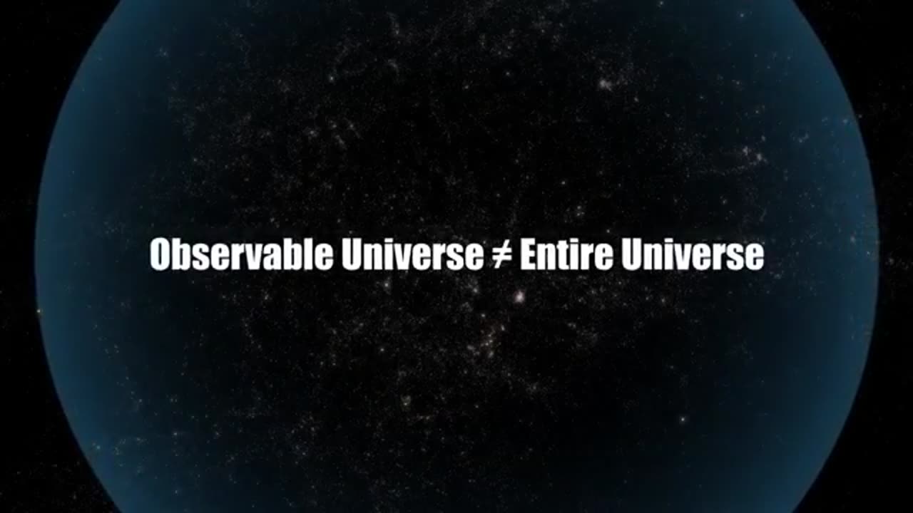 How Big is The Universe?