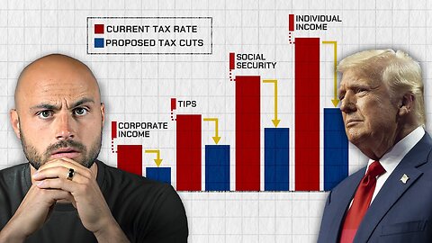 Huge Tax Cuts May be On the Way