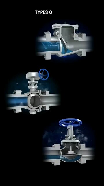Types of Valve