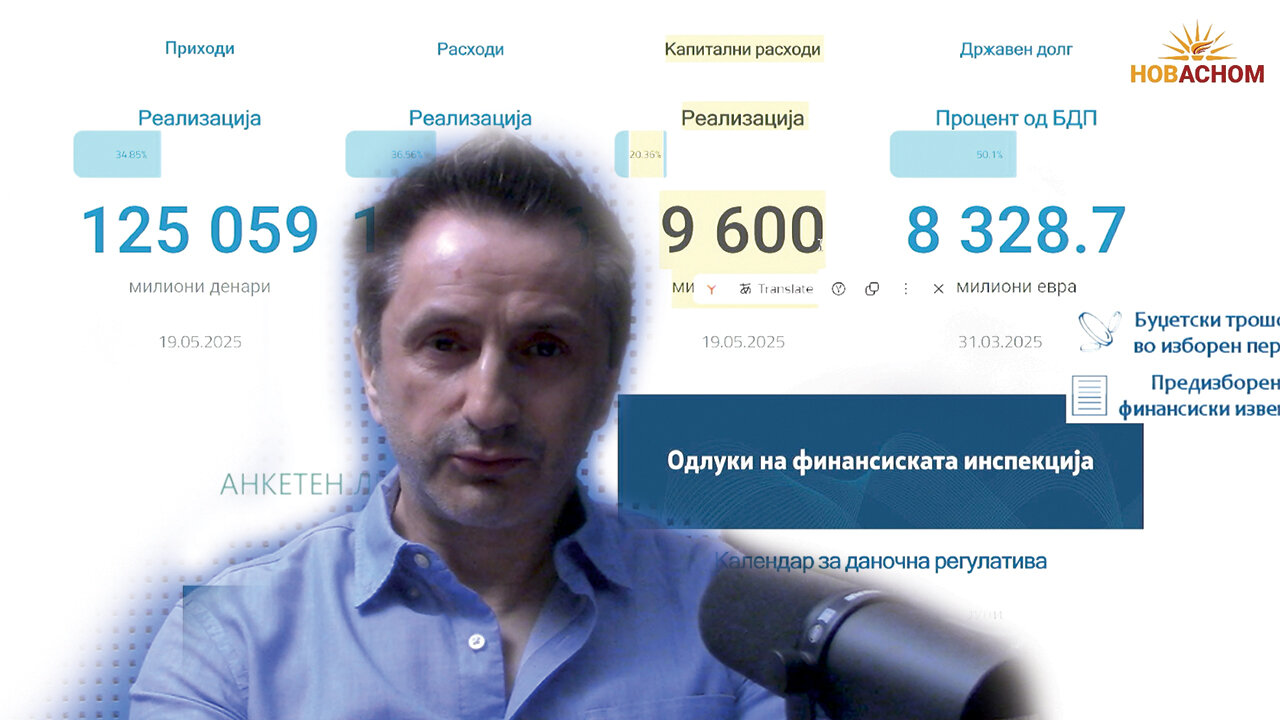 Неопходна е добра анализа на инвестициите