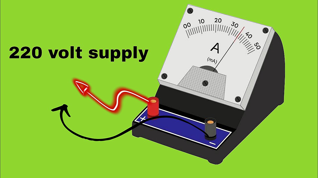 Current Ammeter connection diagram and Volume controller circuit diagram.
