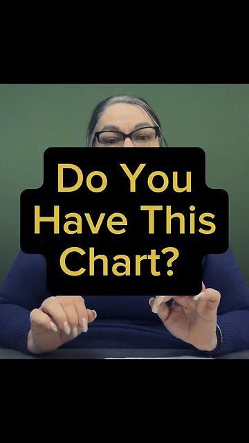 Do You Have This Chart? 🤔