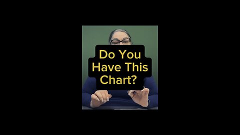 Do You Have This Chart? 🤔