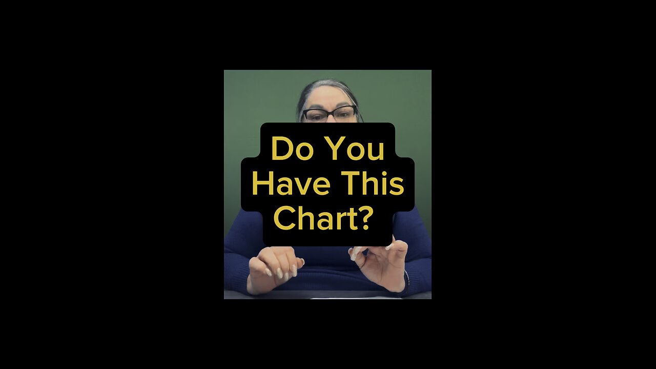 Do You Have This Chart? 🤔
