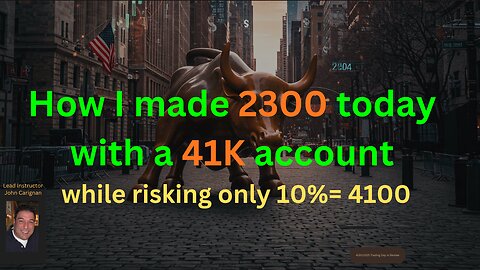 November 10th, 2025 BYOB Trading Day in Review. For educational purposes only.