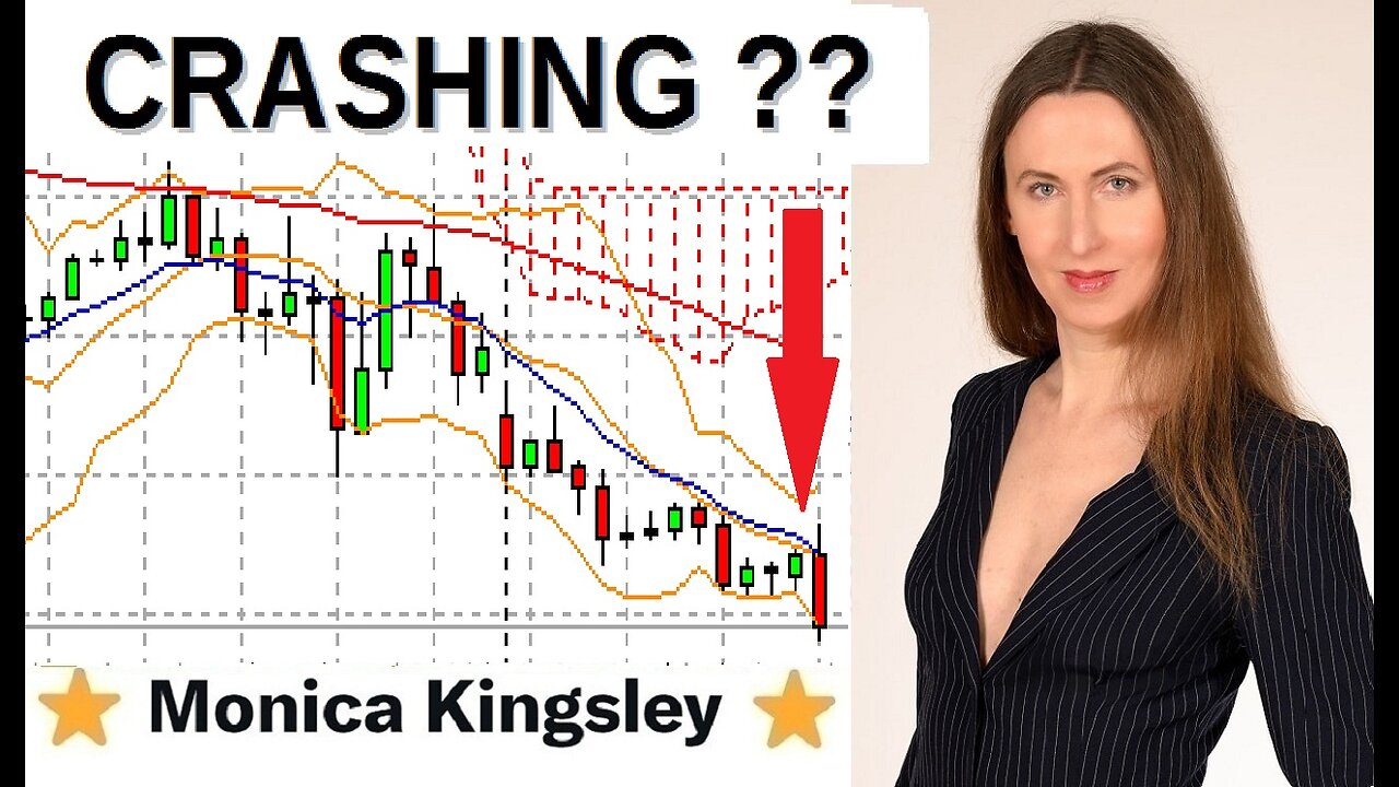 Market Analysis LIVE Breaking Down The S&P 500 Support Zones!