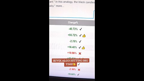 $UVIX🫡