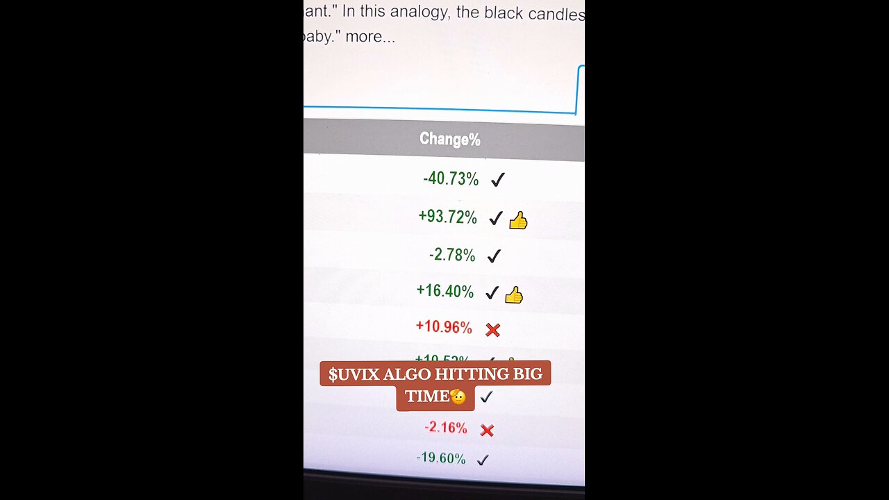 $UVIX🫡