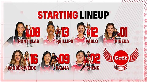 F2 Logistics v Petro Gazz - 11/22/2022