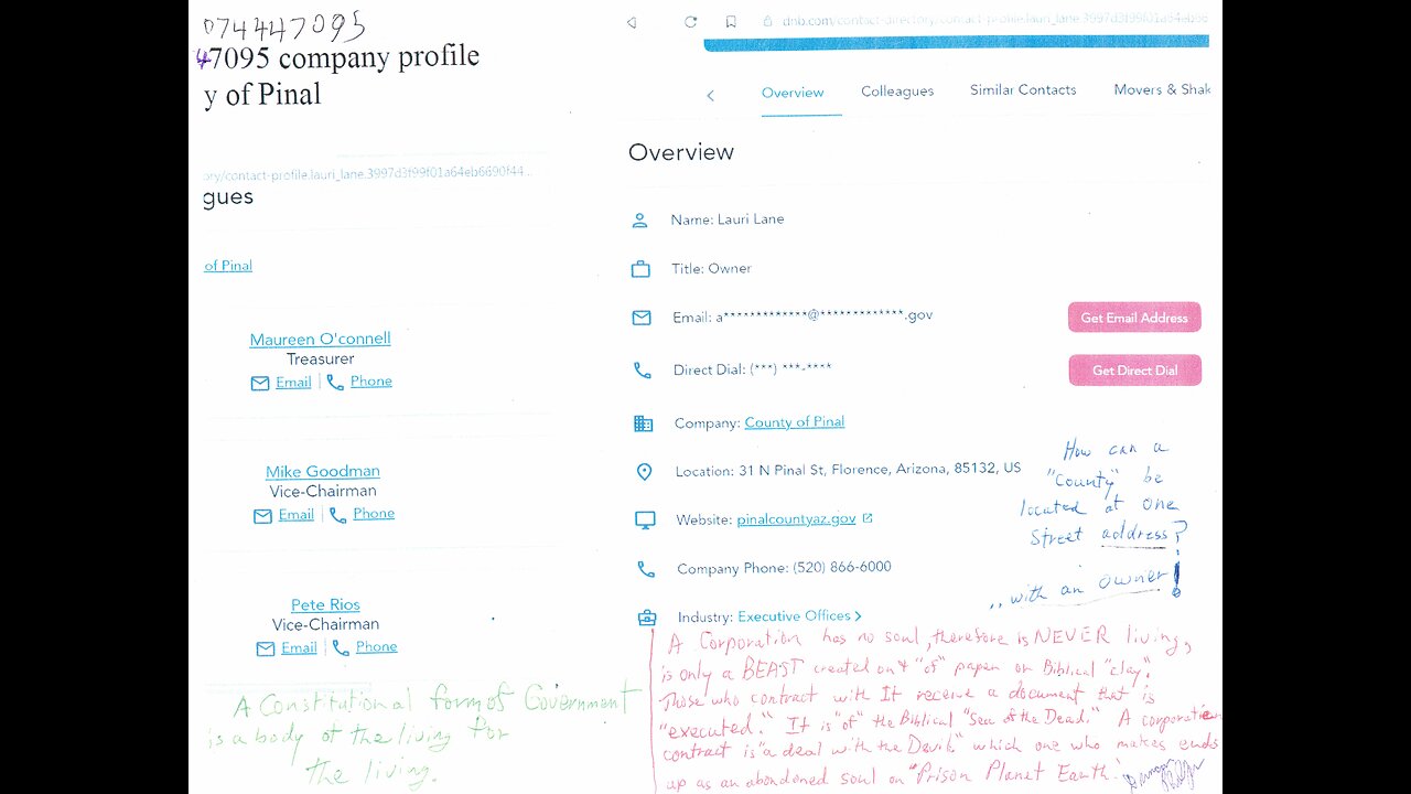 Democracy vs. self-responsibility self-governing