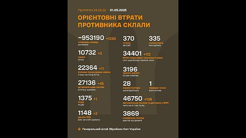 👀💥 Russian forces advanced in plastic coverings… but 60th Mechanized Brigade