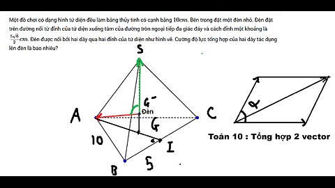 Toán 12: Một đồ chơi có dạng hình tứ diện đều làm bằng thủy tinh có cạnh bằng 10cm. Bên trong