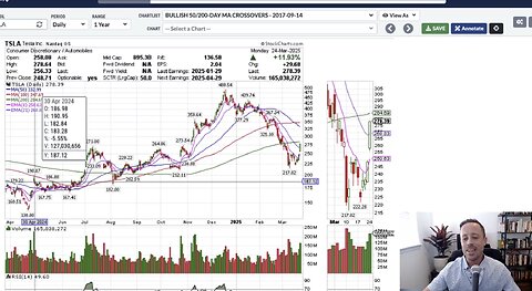 VRA Investing Podcast: Overcoming Tariff Fears, Market/Economic Optimism for 2025 - Tyler Herriage