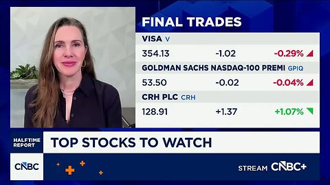 Final Trades: Visa, CRH and the GPIQ