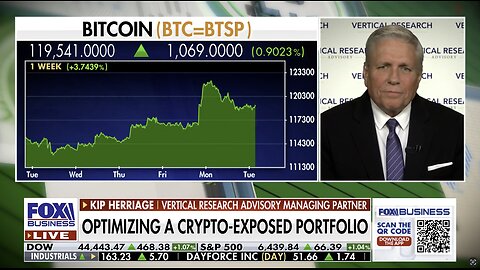 Kip Herriage Live on Making Money: The Red-Pilling of America, and the Trump Economic Miracle 2.0