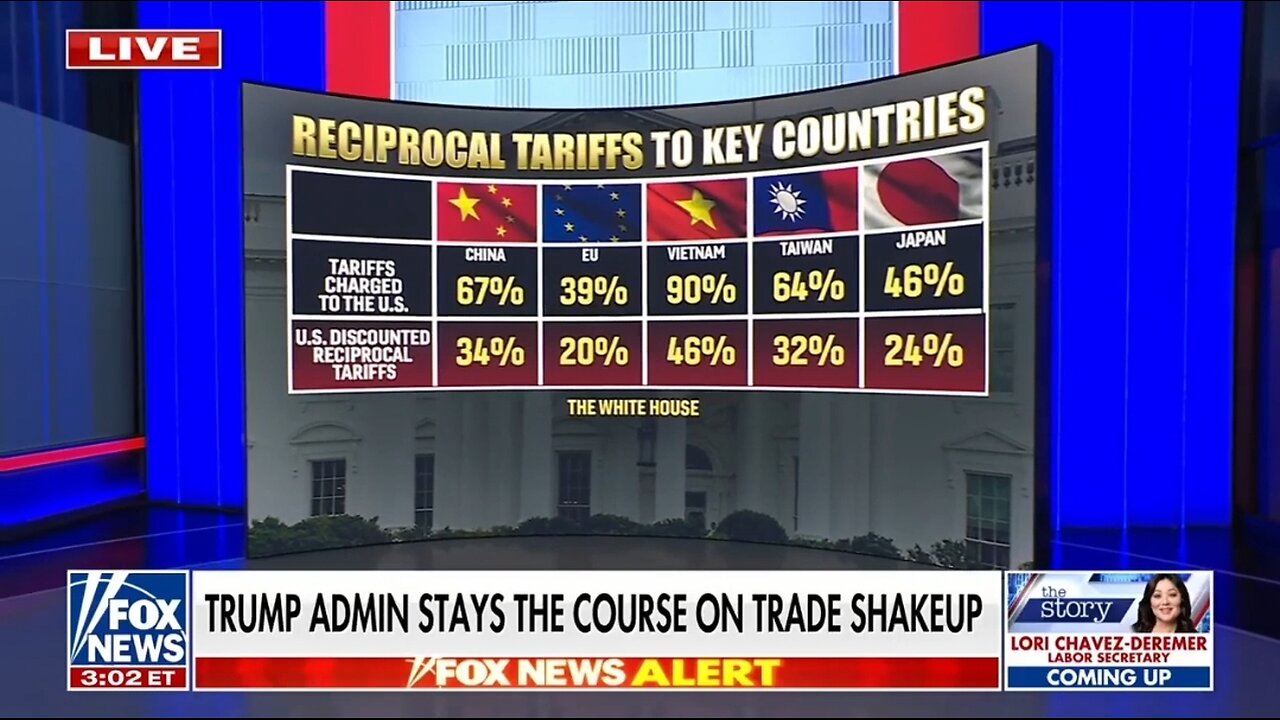Steve Moore: China’s New Tariffs Are A Declaration of War