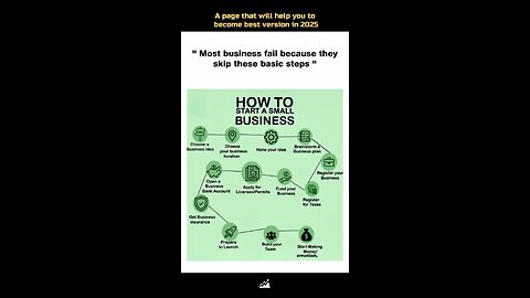 Business basic rules