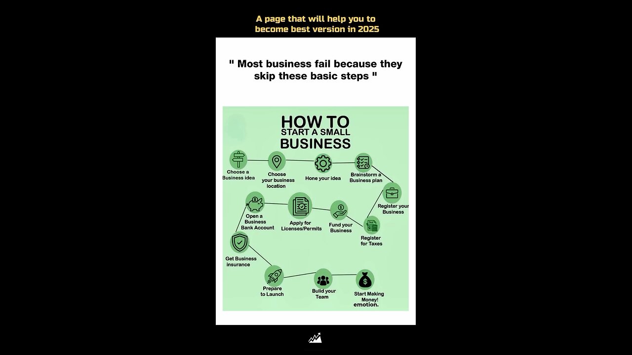 Business basic rules