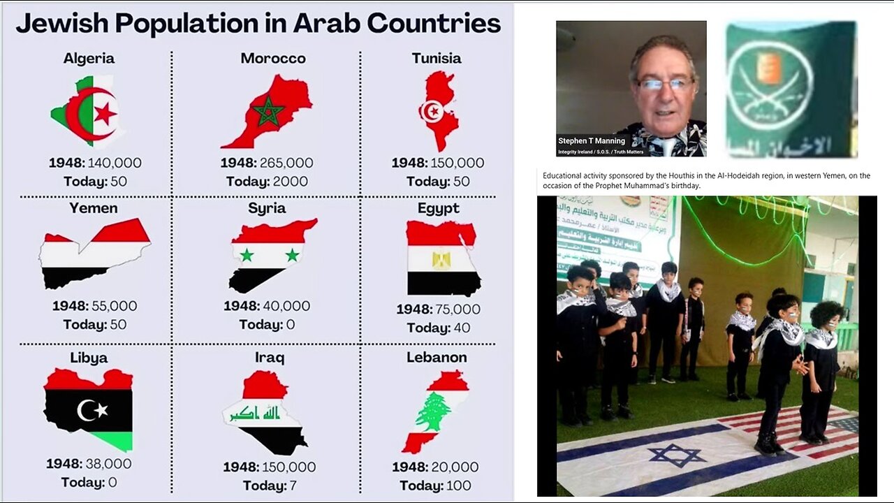 HOLY TERRORS in an UNHOLY BROTHERHOOD - Radical Islam - What Do They REALLY Want?