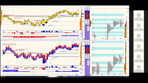 Bluewater Pre-Market for Feb 3
