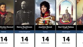 100 GreaT Generals in the History