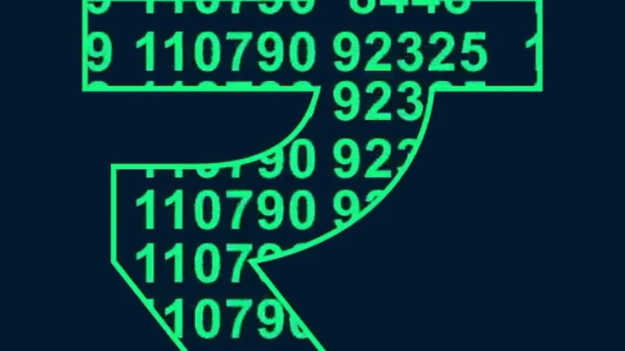 How FII and DII Affect Stock Market?