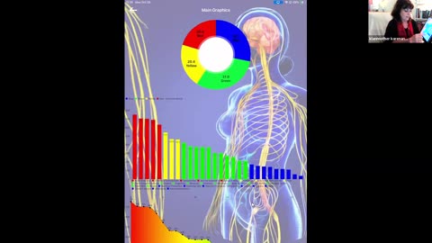 Genius Biofeedback- Frequency Healing