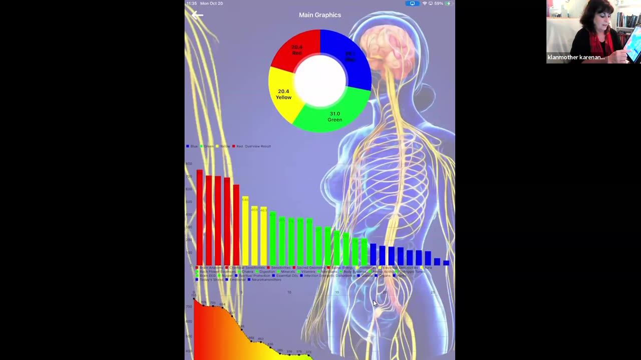 Genius Biofeedback- Frequency Healing