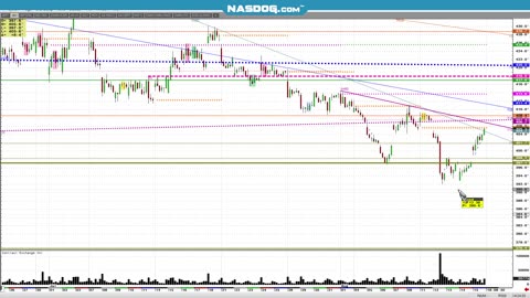 Soybeans surprise, Corn USDA Aug16 Weekly wrapup 20min