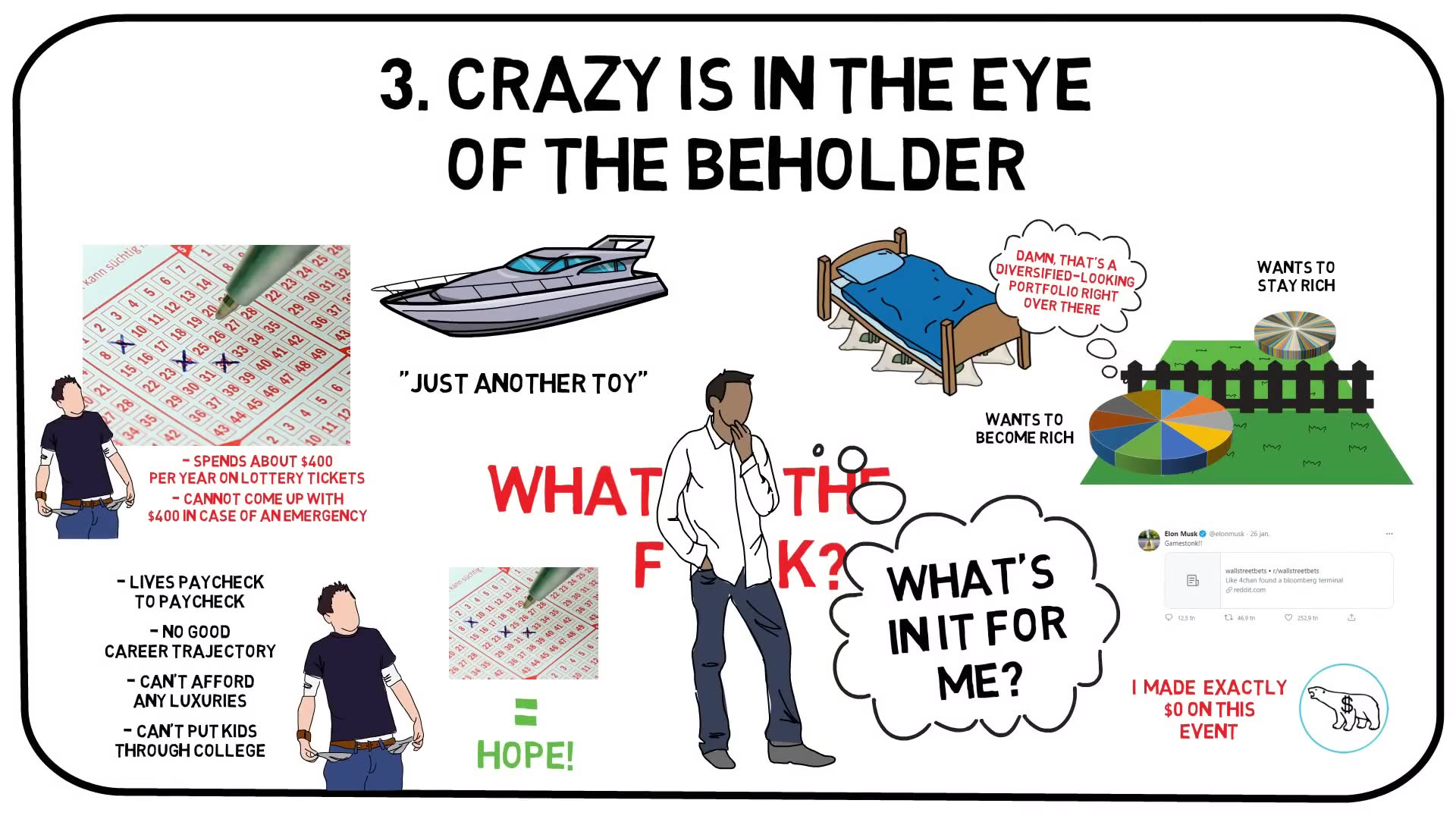 Key Take-Aways from THE PSYCHOLOGY OF MONEY (BY MORGAN HOUSEL)