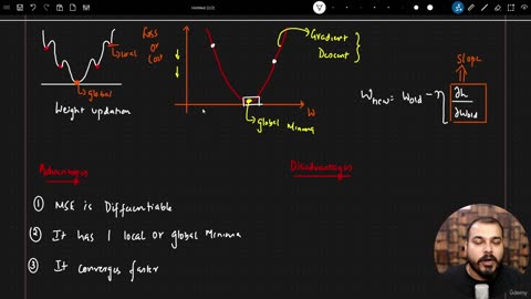 48.18 Regression Cost Function Krish Naik ML