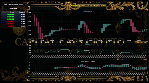 ETH/USDT LIVE CHART