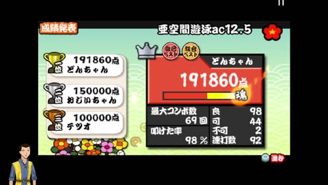 Taiko no Tatsuji PSP (RetroArch) day 13