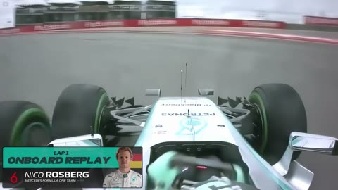 All The Heated Moments Between Hamilton and Rosberg in F1