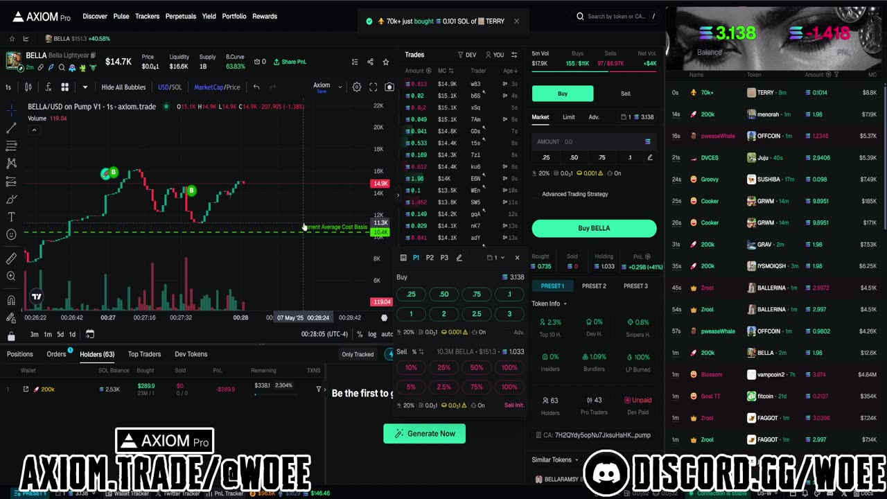 MEME COINS - 1 SOL TO 1 MILL