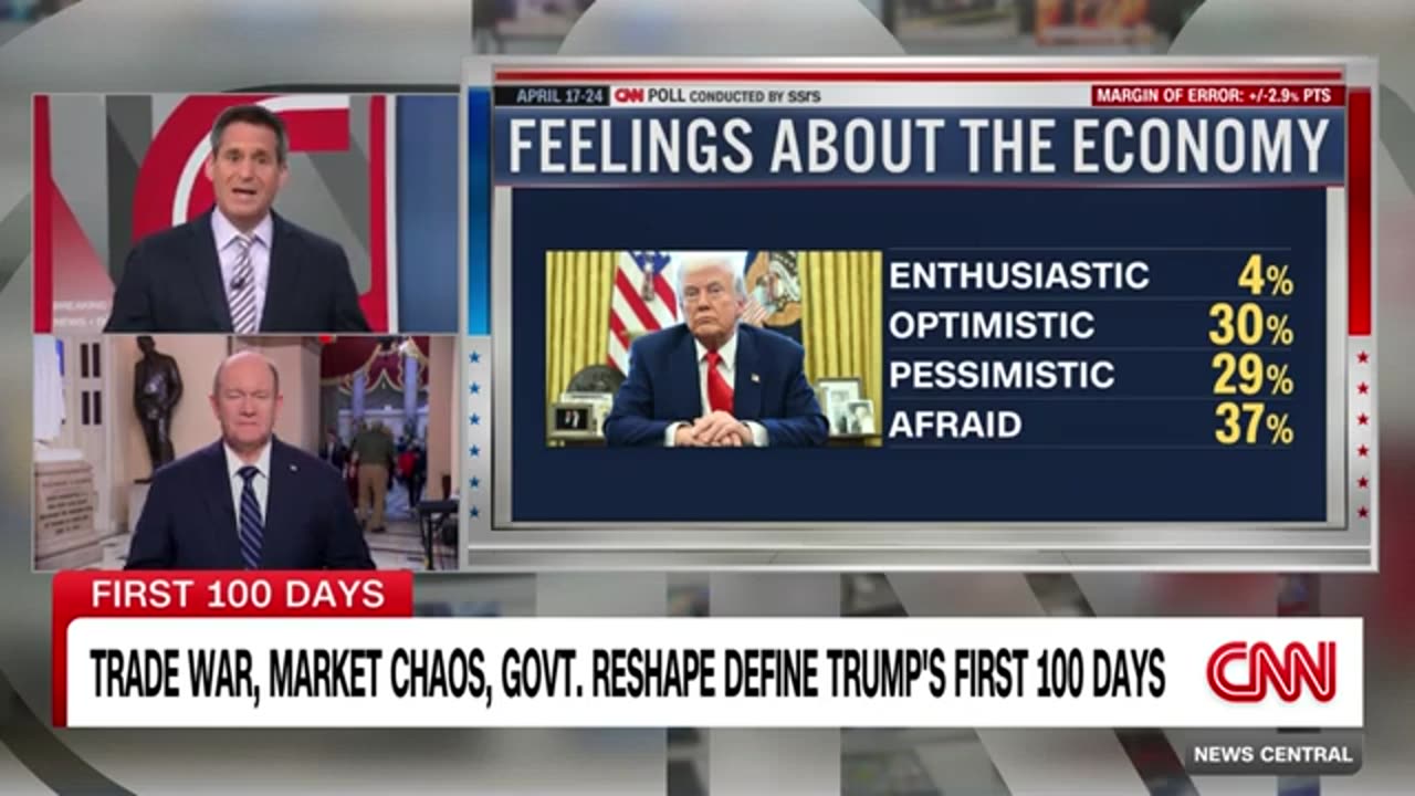 Trump 'out of touch with the concerns of most Americans': CNN's Enten on polling after 100 days